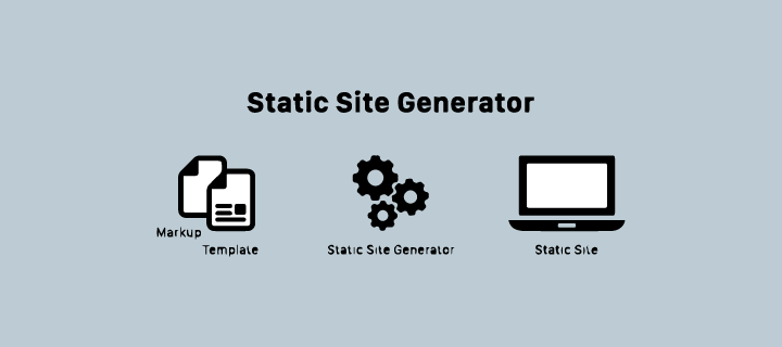 WordPress static site generator