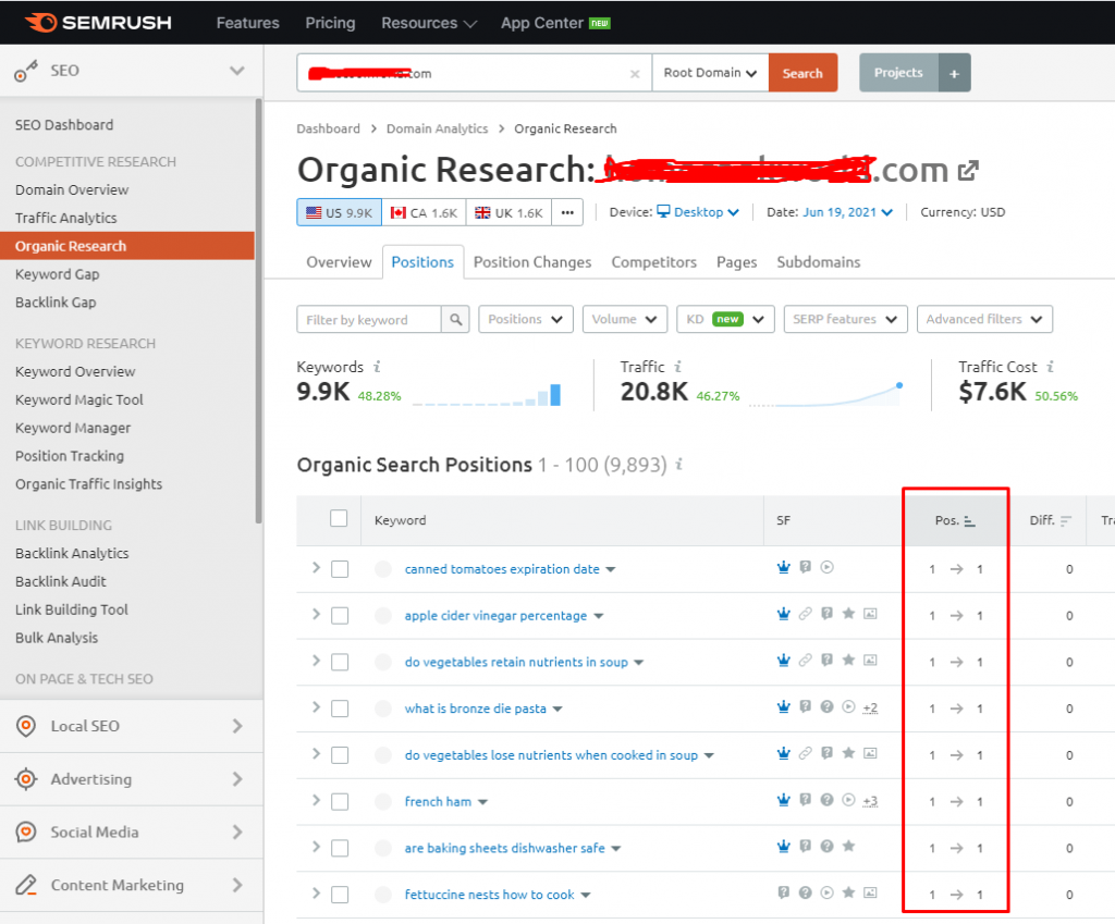 Current keywords position by SEMrush