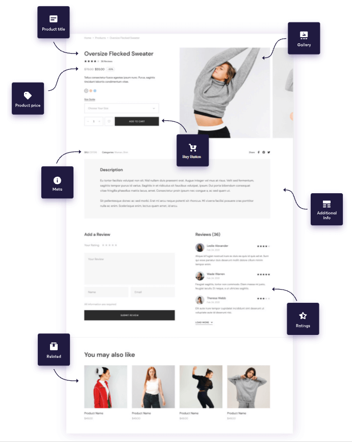 Brizy WooCommerce Features