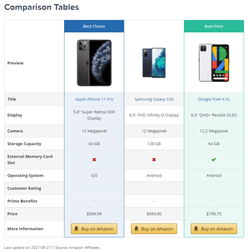 aawp comparison tables demo