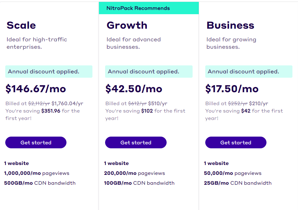 Nitropack pricing plans