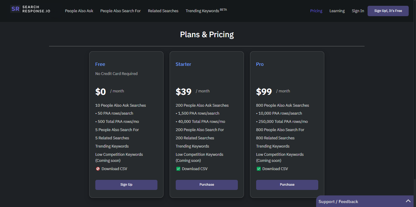 Search response pricing